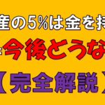 【金は今後どうなる】現物・投資信託ETFの購入方法を完全解説(インゴット/積立/採掘)