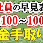 【2024年】年金がこんなに天引きされる!?驚きの手取り額とは?